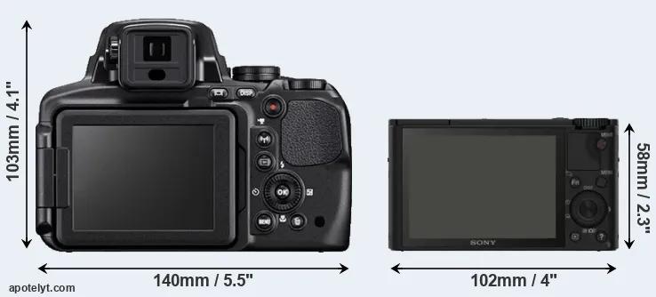 Comparison P900 or RX100 rear