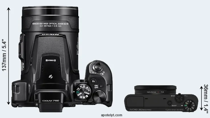 Compare P900 versus RX100 top