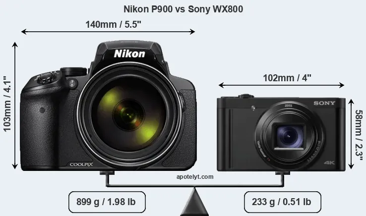 Size Nikon P900 vs Sony WX800