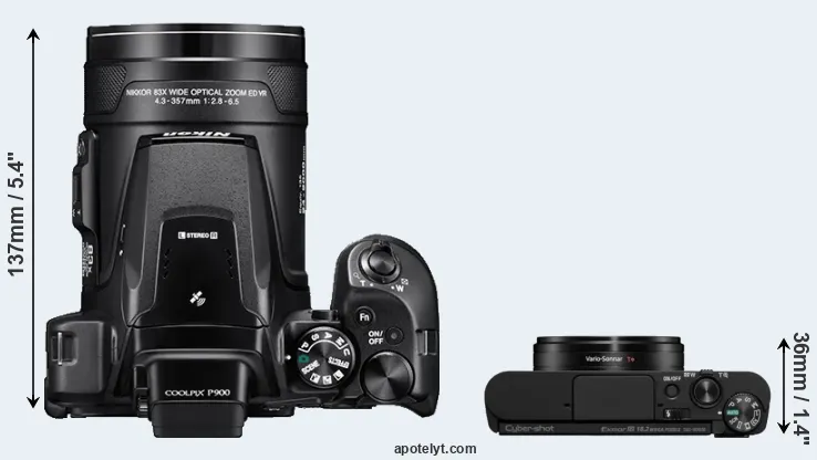 Compare P900 versus WX800 top