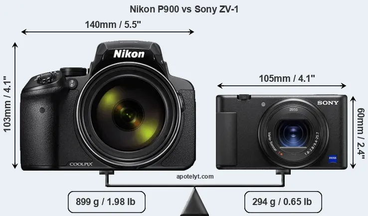 Size Nikon P900 vs Sony ZV-1