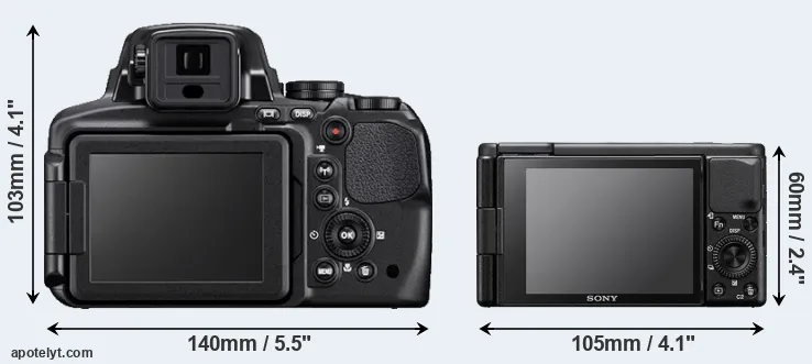 Comparison P900 or ZV-1 rear
