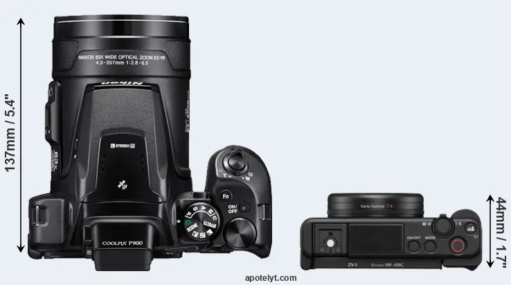 Compare P900 versus ZV-1 top