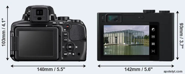 Comparison P900 or ZX1 rear