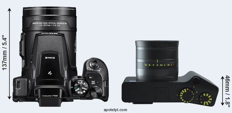 Compare P900 versus ZX1 top