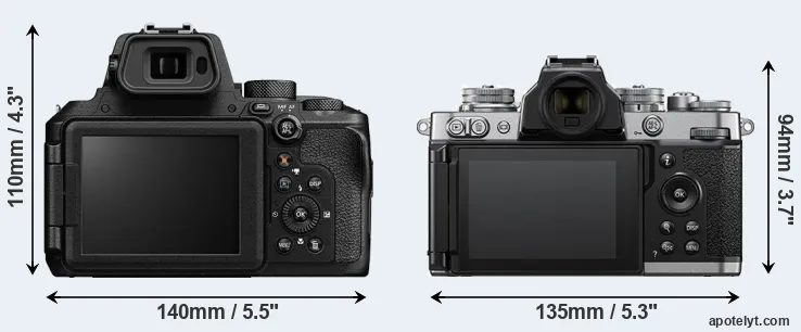 Comparison P950 or Z fc rear