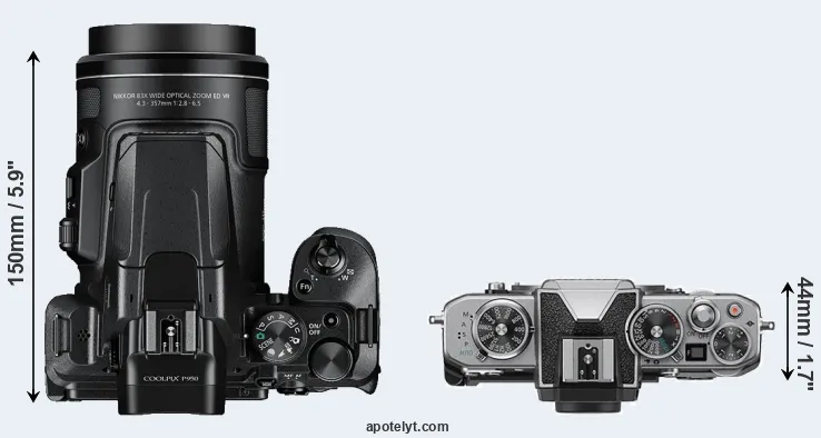 Compare P950 versus Z fc top