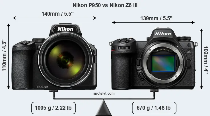 Size Nikon P950 vs Nikon Z6 III