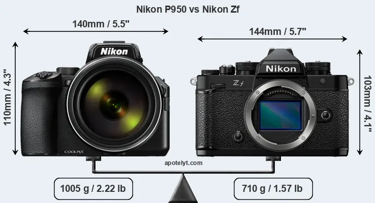 Size Nikon P950 vs Nikon Zf