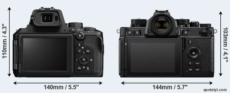 Comparison P950 or Zf rear