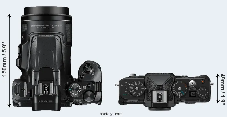 Compare P950 versus Zf top