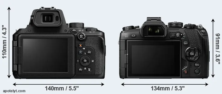 Comparison P950 or E-M1 II rear