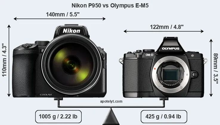 Size Nikon P950 vs Olympus E-M5