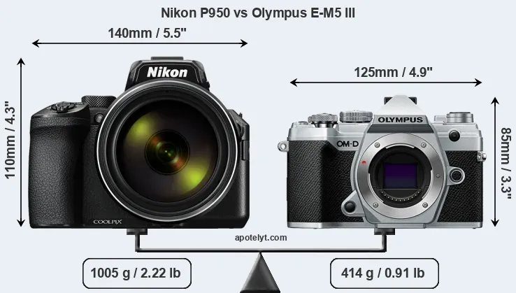 Size Nikon P950 vs Olympus E-M5 III