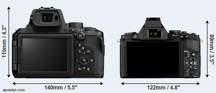 Comparison P950 or E-M5 rear