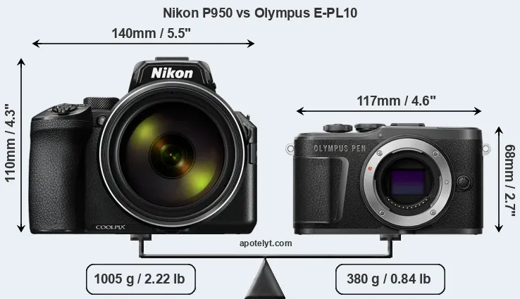 Size Nikon P950 vs Olympus E-PL10