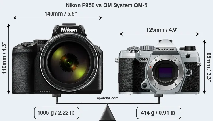 Size Nikon P950 vs OM System OM-5