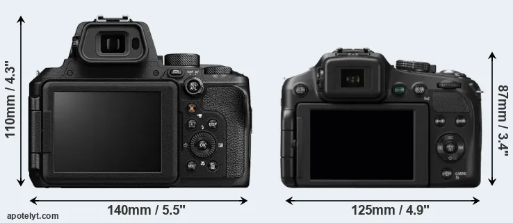 Comparison P950 or FZ200 rear