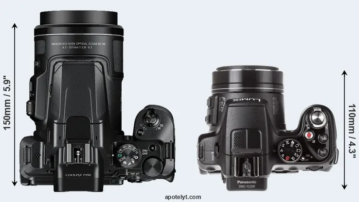 Compare P950 versus FZ200 top
