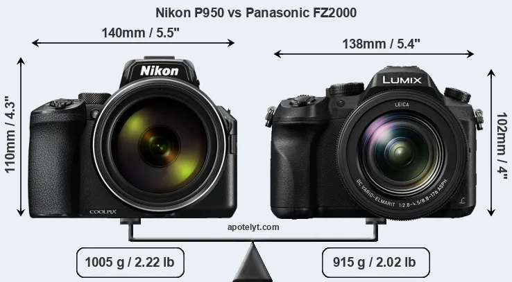 Size Nikon P950 vs Panasonic FZ2000