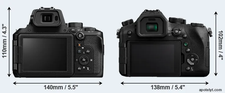 Comparison P950 or FZ2000 rear