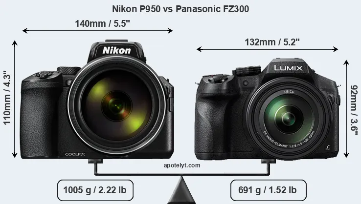 Size Nikon P950 vs Panasonic FZ300