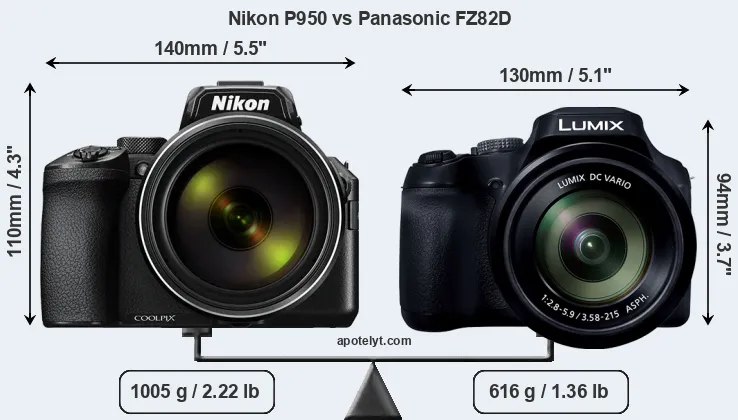 Size Nikon P950 vs Panasonic FZ82D