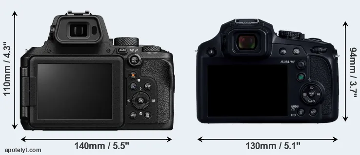 Comparison P950 or FZ82D rear
