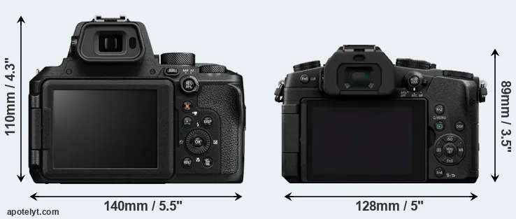 Comparison P950 or G85 rear