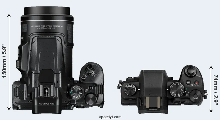 Compare P950 versus G85 top