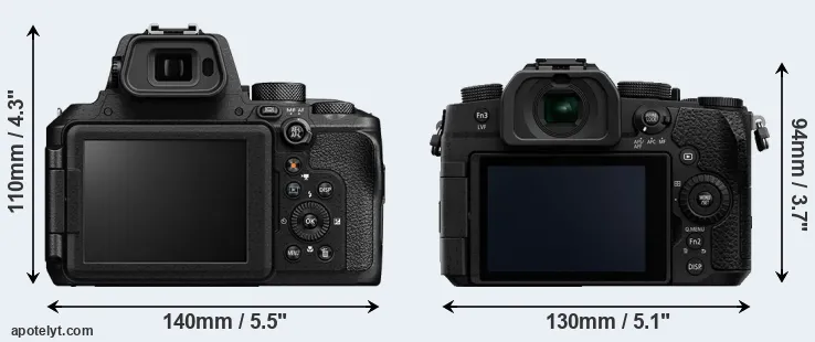 Comparison P950 or G90 rear