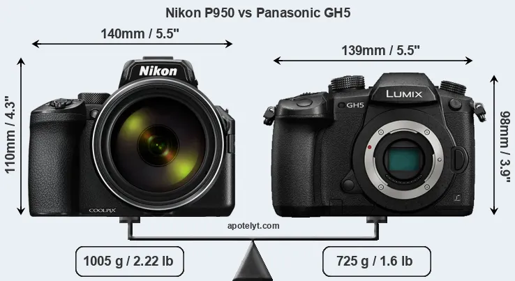 Size Nikon P950 vs Panasonic GH5
