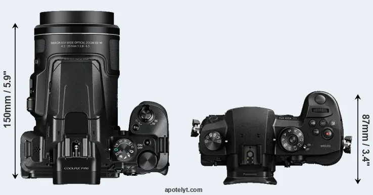 Compare P950 versus GH5 top