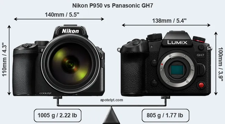 Size Nikon P950 vs Panasonic GH7