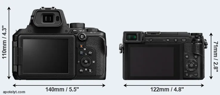 Comparison P950 or GX85 rear