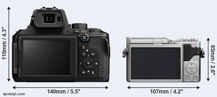 Comparison P950 or GX850 rear
