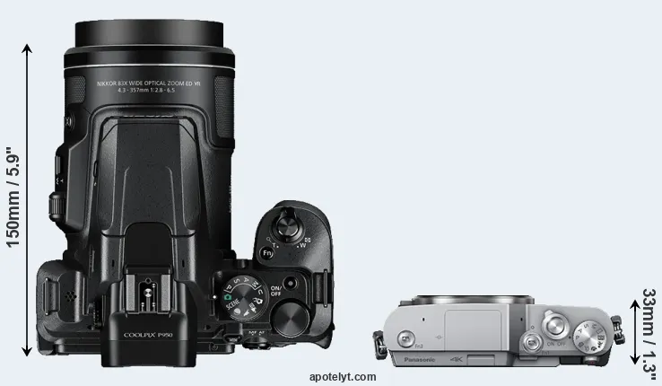 Compare P950 versus GX850 top