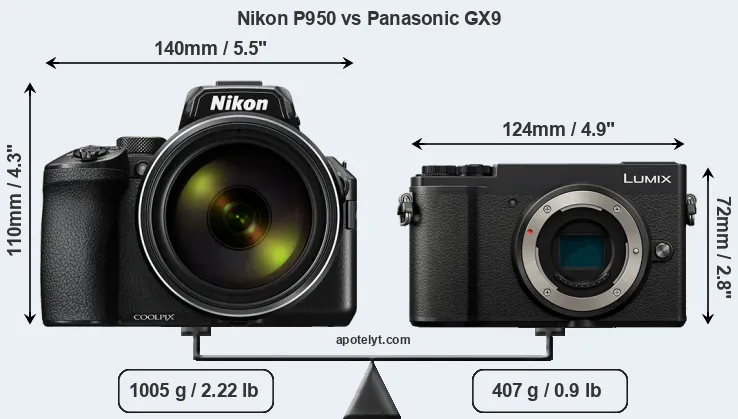 Size Nikon P950 vs Panasonic GX9