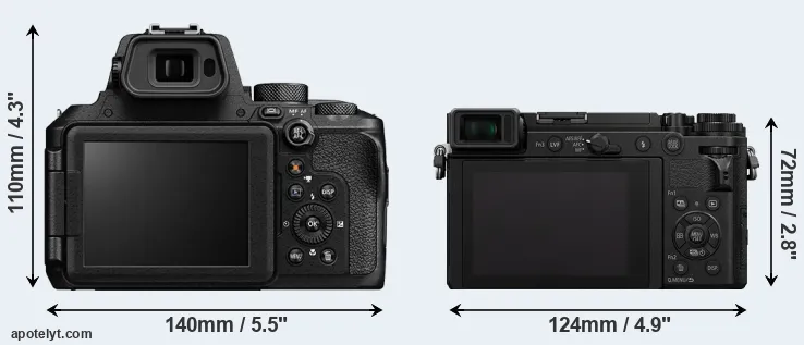 Comparison P950 or GX9 rear