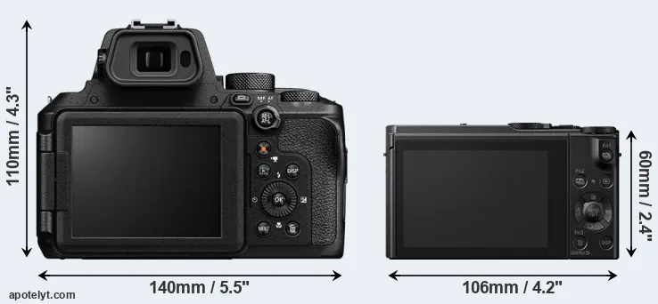 Comparison P950 or LX10 rear