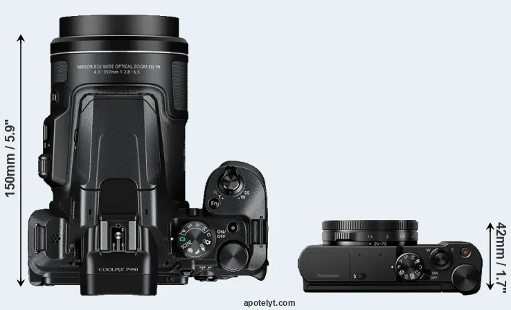 Compare P950 versus LX10 top