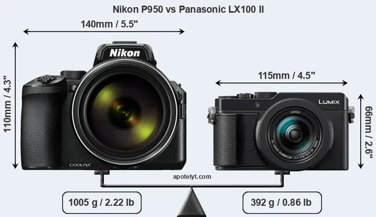 Size Nikon P950 vs Panasonic LX100 II