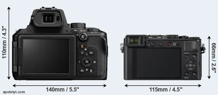 Comparison P950 or LX100 II rear