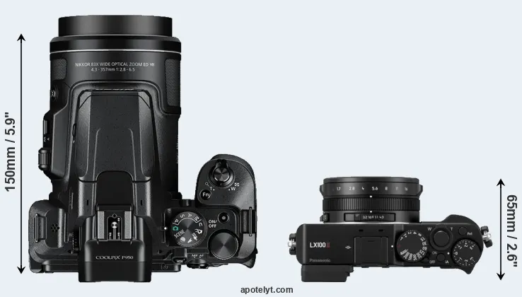 Compare P950 versus LX100 II top