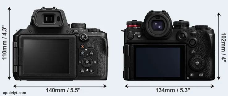 Comparison P950 or S1 II rear