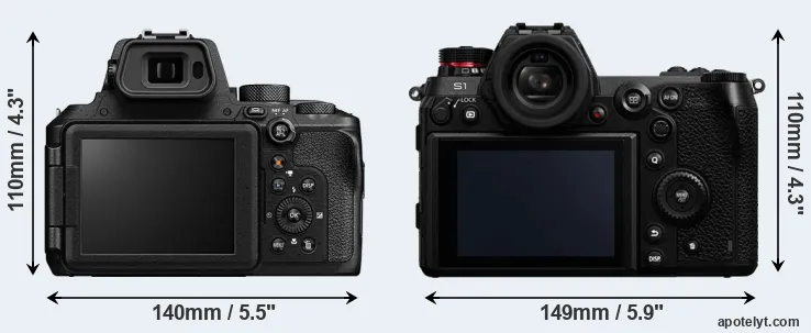 Comparison P950 or S1 rear