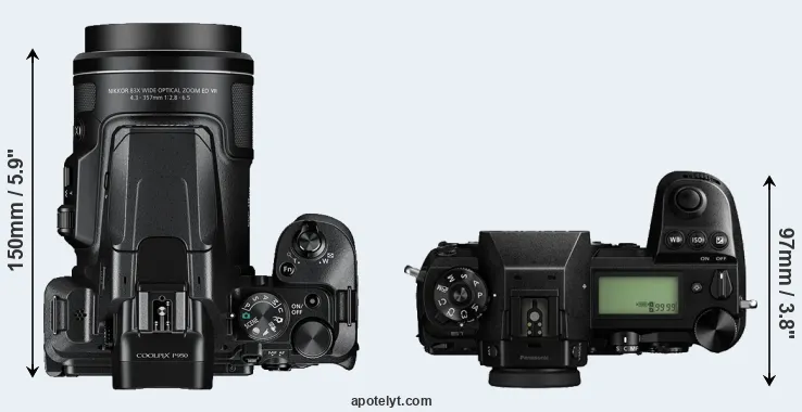 Compare P950 versus S1 top