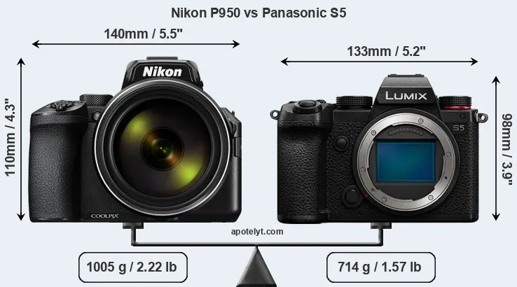 Size Nikon P950 vs Panasonic S5