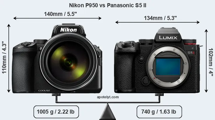 Size Nikon P950 vs Panasonic S5 II