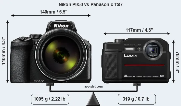 Size Nikon P950 vs Panasonic TS7